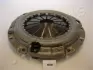 Нажимной диск сцепления JAPANPARTS SFK08
