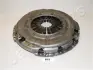 Нажимной диск сцепления JAPANPARTS SFK11