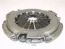 Нажимной диск сцепления JAPANPARTS SFS04 (фото 1)