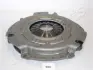 Нажимной диск сцепления JAPANPARTS SFS96