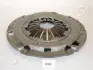 Нажимной диск сцепления JAPANPARTS SFW00