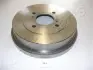 Тормозной барабан JAPANPARTS TA101 (фото 1)