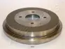 Тормозной барабан JAPANPARTS TA102 (фото 1)