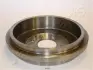 Тормозной барабан JAPANPARTS TA102 (фото 2)