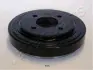 Тормозной барабан JAPANPARTS TA105 (фото 1)