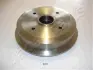 Тормозной барабан JAPANPARTS TA800 (фото 1)