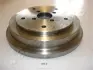 Тормозной барабан JAPANPARTS TA803 (фото 1)