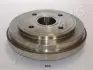 Тормозной барабан JAPANPARTS TA808 (фото 1)