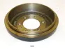 Тормозной барабан JAPANPARTS TA900 (фото 2)