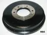Тормозной барабан JAPANPARTS TA904 (фото 1)