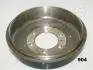Тормозной барабан JAPANPARTS TA904 (фото 2)