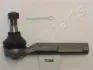 Наконечник поперечной рулевой тяги JAPANPARTS TI266 (фото 1)