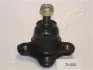 Наконечник поперечной рулевой тяги JAPANPARTS TI320 (фото 1)