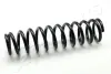 Пружина, ходова частина JAPANPARTS ZC1092D (фото 1)