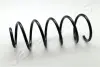 Пружина, ходова частина JAPANPARTS ZC1171G (фото 1)