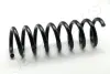 Пружина, ходова частина JAPANPARTS ZC1925A (фото 1)