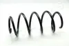 Пружина, ходова частина JAPANPARTS ZC2920H (фото 1)