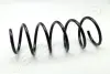Пружина, ходова частина JAPANPARTS ZC3405A (фото 1)