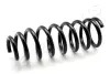 Пружина, ходова частина JAPANPARTS ZC3452A (фото 1)