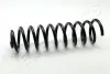 Пружина, ходова частина JAPANPARTS ZC5007C (фото 1)