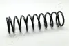 Пружина, ходова частина JAPANPARTS ZC5036A (фото 1)
