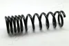 Пружина, ходова частина JAPANPARTS ZC5177A (фото 1)