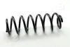 Пружина, ходова частина JAPANPARTS ZC5535H (фото 1)