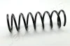 Пружина, ходова частина JAPANPARTS ZC5625A (фото 1)