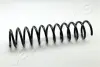 Пружина, ходова частина JAPANPARTS ZC5855C (фото 1)