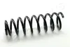 Пружина, ходова частина JAPANPARTS ZC5907C (фото 1)