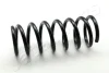 Пружина, ходова частина JAPANPARTS ZC6145I (фото 1)