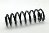 Пружина, ходова частина JAPANPARTS ZC6211A (фото 1)