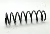 Пружина, ходова частина JAPANPARTS ZC6709C (фото 1)