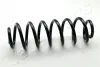 Пружина, ходова частина JAPANPARTS ZC6786H (фото 1)