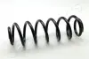 Пружина, ходова частина JAPANPARTS ZC6787H (фото 1)