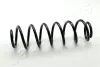Пружина, ходова частина JAPANPARTS ZC6970A (фото 1)