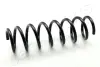 Пружина, ходова частина JAPANPARTS ZC7065A (фото 1)