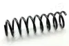 Пружина, ходова частина JAPANPARTS ZC7082A (фото 1)