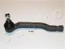 Наконечник поперечной рулевой тяги JAPKO 111164L (фото 1)