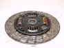 Диск зчеплення ACCORD VIII 2.4 08-15 (220mm) JAPKO 80406