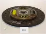 Диск зчеплення AVEO 1.4 02- (215mm24z) JAPKO 80W00