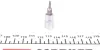 головка 1/4" зі вставкою T8 JBM 10128 - фото 1
