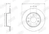 Гальмівний диск задній Renault Captur II, Megane IV JURID 563689JC (фото 3)