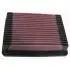 Air filter, washable performance. Фильтр воздушный, моющийся, спорт K&N 332022 (фото 1)