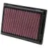 Air filter, washable performance. Фильтр воздушный, моющийся, спорт K&N 332381 (фото 1)