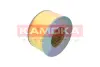 Воздушный фильтр KAMOKA F215901 (фото 4)