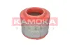 Воздушный фильтр KAMOKA F236201 (фото 3)