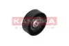 Натяжная планка, поликлиновой ремень KAMOKA R0098 (фото 1)