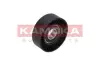 Натяжная планка, поликлиновой ремень KAMOKA R0098 (фото 3)