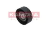 Натяжная планка, поликлиновой ремень KAMOKA R0330 (фото 2)